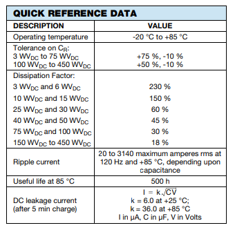 Vishay功率高于1MF大電流電容器39D參數圖 Vishay功率高于1MF大電流電容器39D