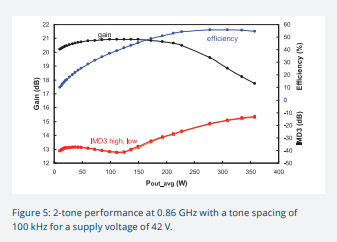 1700443015498998.png image.png