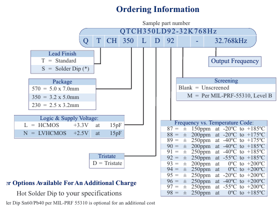 QTCH350LD92-32K768Hz高溫微型SMD振蕩器訂購指南 QTCH350LD92-32K768Hz高溫微型SMD振蕩器訂購指南