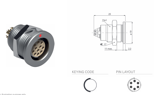 Fischer 103231-D-104-A065-130多極低壓連接器